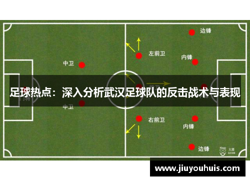 足球热点：深入分析武汉足球队的反击战术与表现